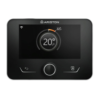 Пульт дистанционного управления Ariston Sensys hd black Ariston