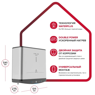 Водонагреватель электрический Ariston ABSE VLS PRO PW  30 (1,5+1 кВт, 2 ТЭНа, плоский, покр. Ag+)