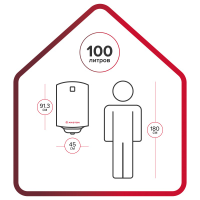 УЦ Водонагреватель электрический Ariston PRO1  R ABS 100 V (1,5 кВт, кругл, мех.) новый, вмятины купить дешево в PROотопление