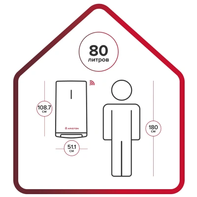 Водонагреватель электрический Ariston ABSE VLS LUX INOX WIFI  80 (1,5+1 кВт, 2 ТЭНа, плоский, НЕРЖ)