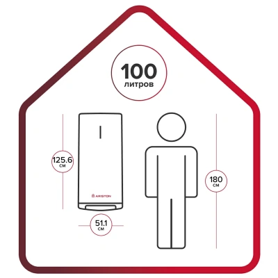 Водонагреватель электрический Ariston ABSE VLS TECH DRY 100 (1,5+1 кВт, 2 ТЭНа, плоский, Ag+) (Р-О)