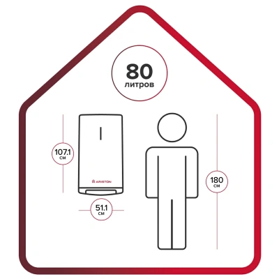 Водонагреватель электрический Ariston ABSE VLS TECH DRY  80 (1,5+1 кВт, 2 ТЭНа, плоский, Ag+)
