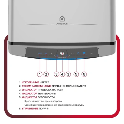 Водонагреватель электрический Ariston ABSE VLS DRY WIFI  50 (1,5+1 кВт, 2 ТЭНа, плоский, Ag+)
