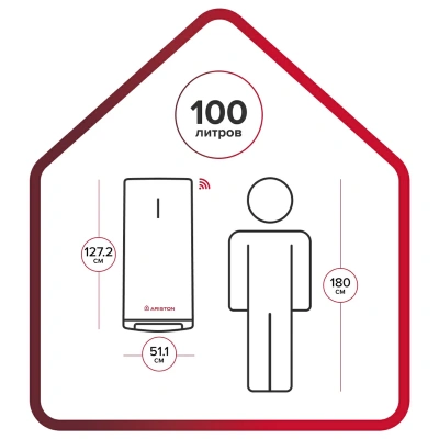 Водонагреватель электрический Ariston ABSE VLS LUX INOX WIFI 100 (1,5+1 кВт, плоский, НЕРЖ)