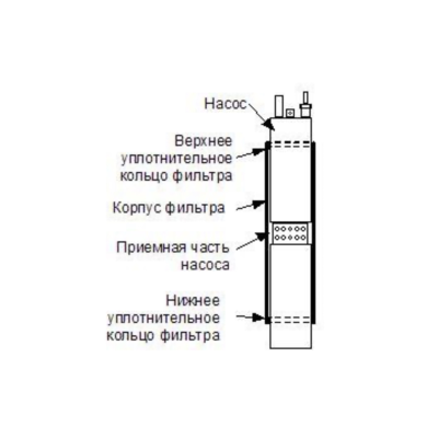 Фильтр PUMPMAN для скважинного насоса диаметром 4" СКВ-4
