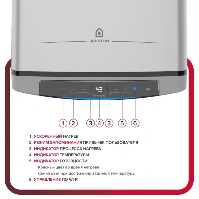Водонагреватель электрический Ariston ABSE VLS DRY WIFI  80 (1,5+1 кВт, 2 ТЭНа, плоский, Ag+)