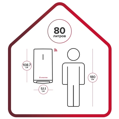 Водонагреватель электрический Ariston ABSE VLS LUX PW WIFI  80 (1,5+1 кВт, 2 ТЭНа, плоский)