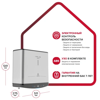 Водонагреватель электрический Ariston ABSE VLS PRO PW  30 (1,5+1 кВт, 2 ТЭНа, плоский, покр. Ag+)